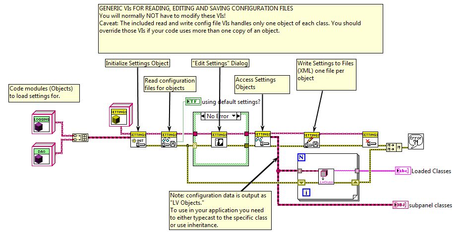 Reusable subVIs are included in the download.jpg